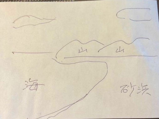 お客様からの変更希望スケッチ